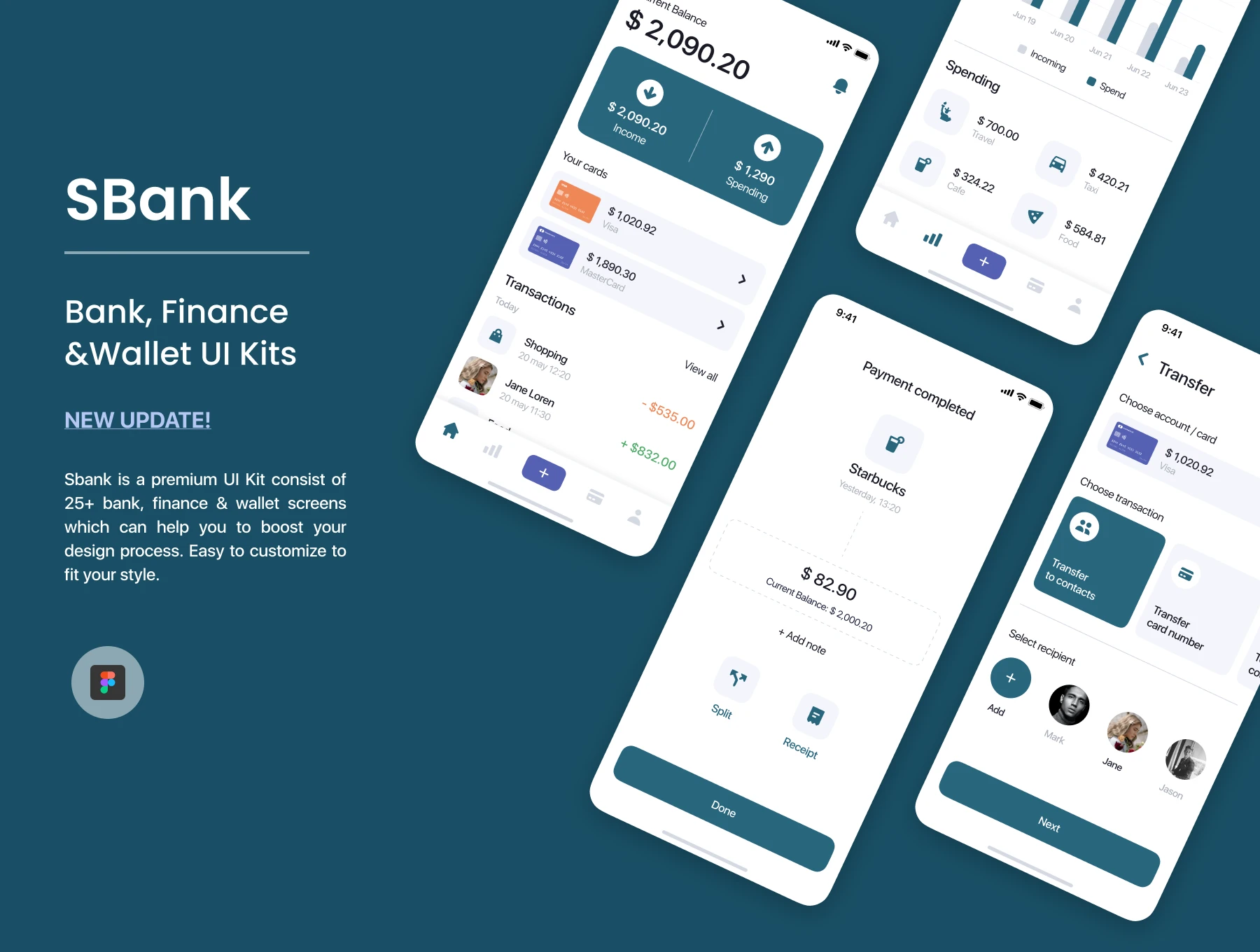 SBank - Bank, Finance &Wallet UI Kits (Community) for Figma and Adobe XD