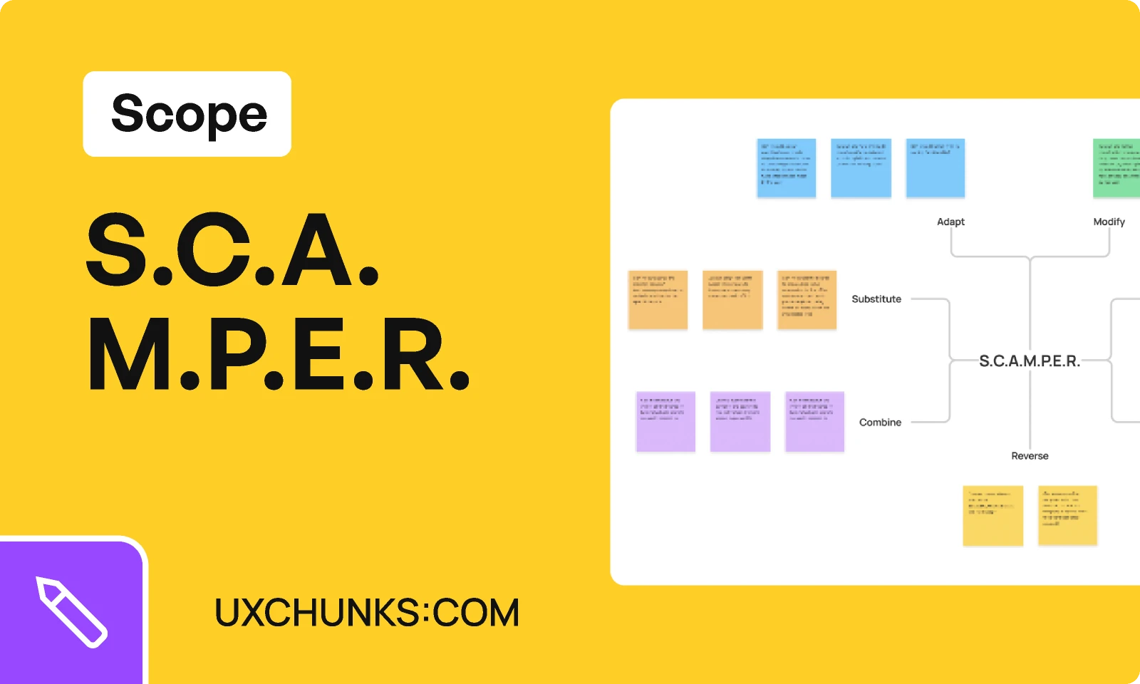 S.C.A.M.P.E.R. (FigJam) - uxchunks.com for Figma and Adobe XD