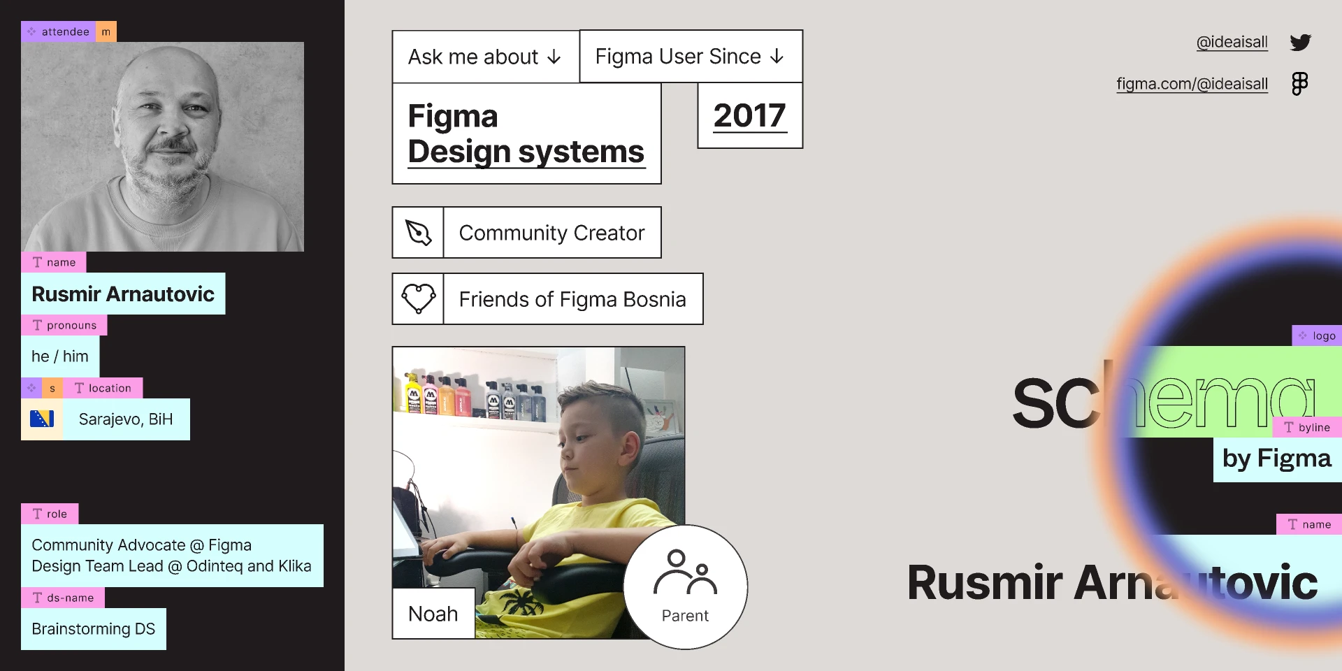 Schema 2021 Name Badge  - Rusmir Arnautovic for Figma and Adobe XD