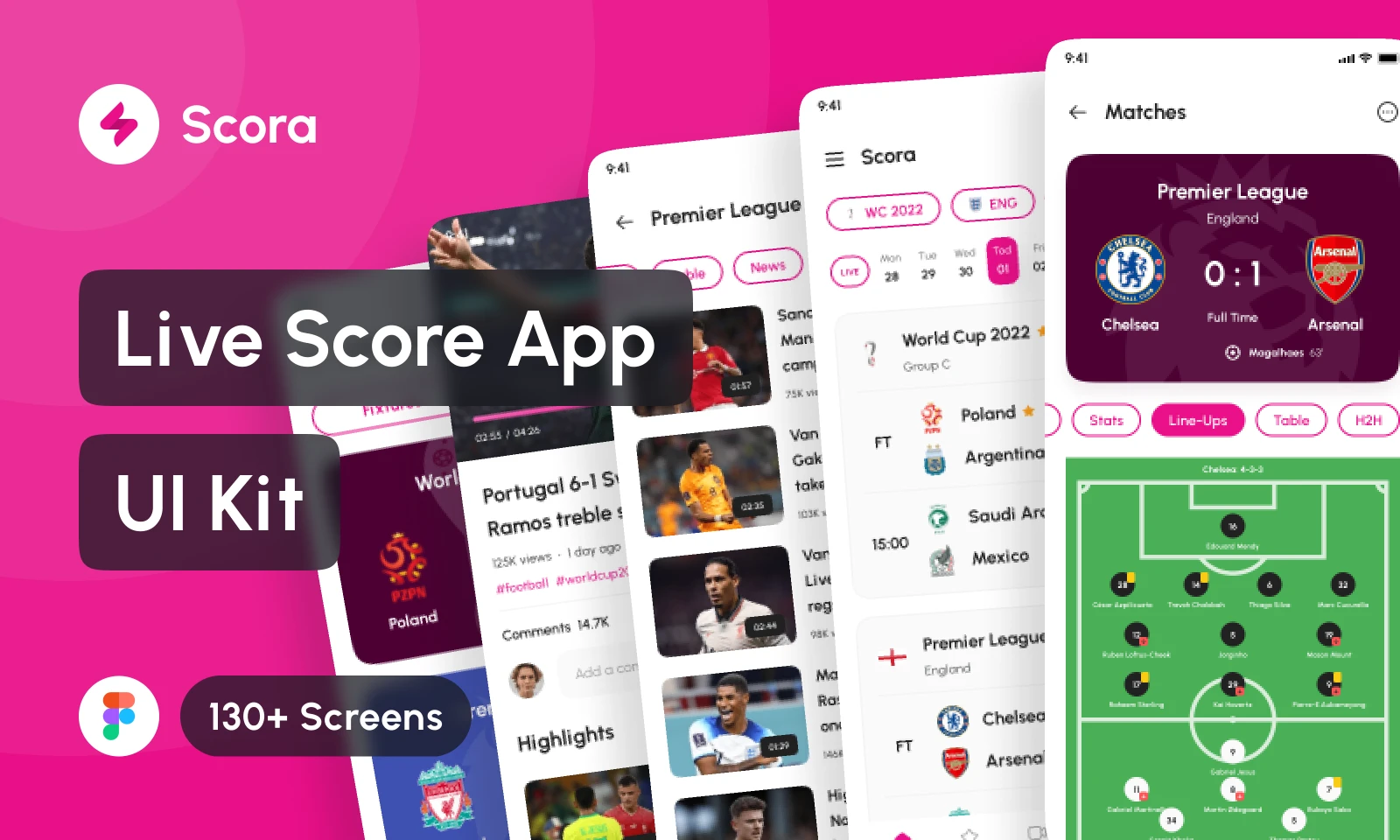 Scora - Live Score App UI Kit for Figma and Adobe XD