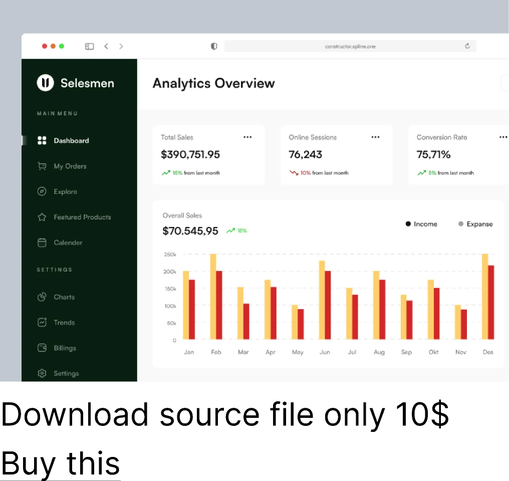 Selesmen - Dashboard Management Products for Figma and Adobe XD