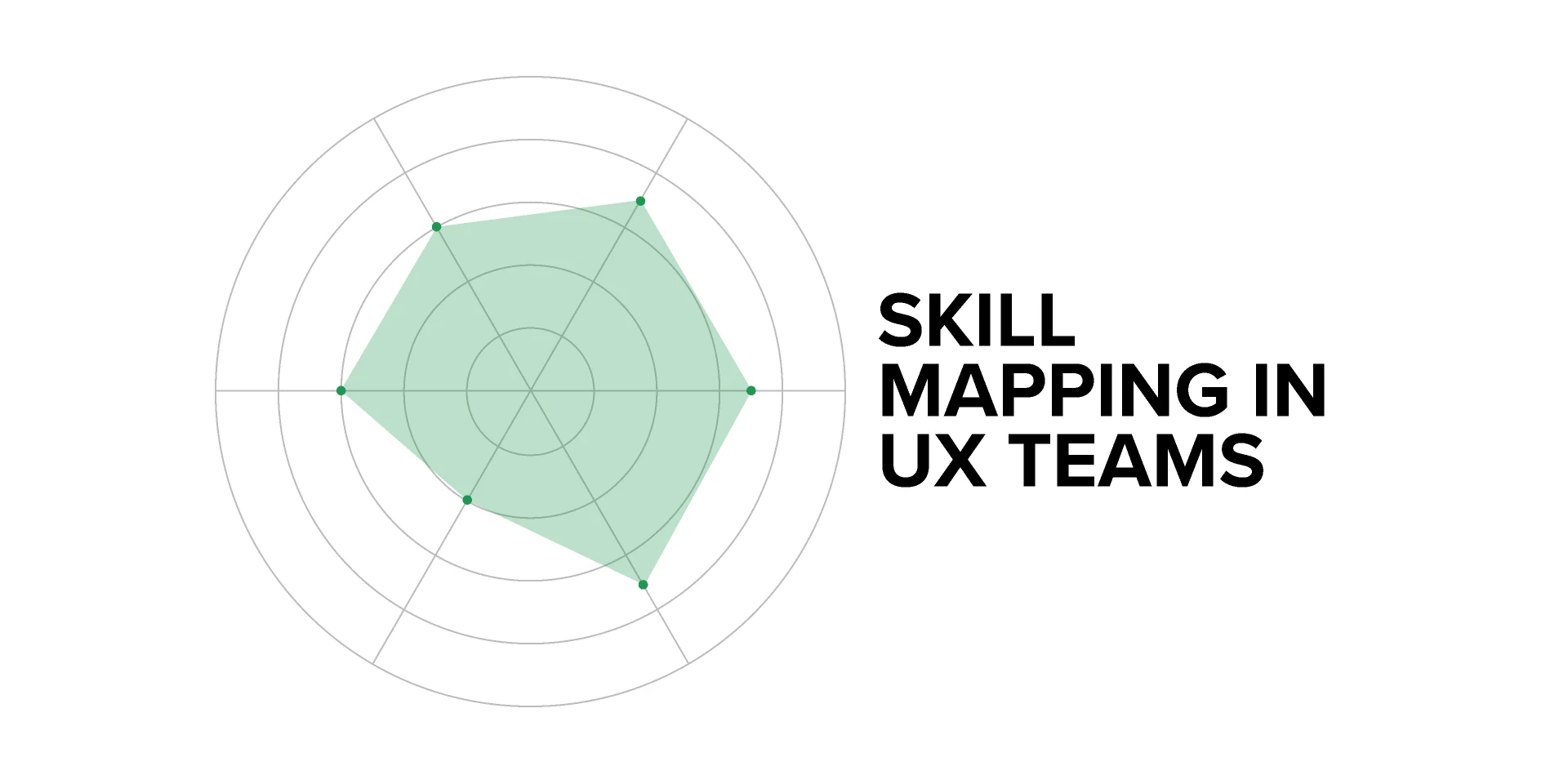 Skill Mapping in UX Teams for Figma and Adobe XD