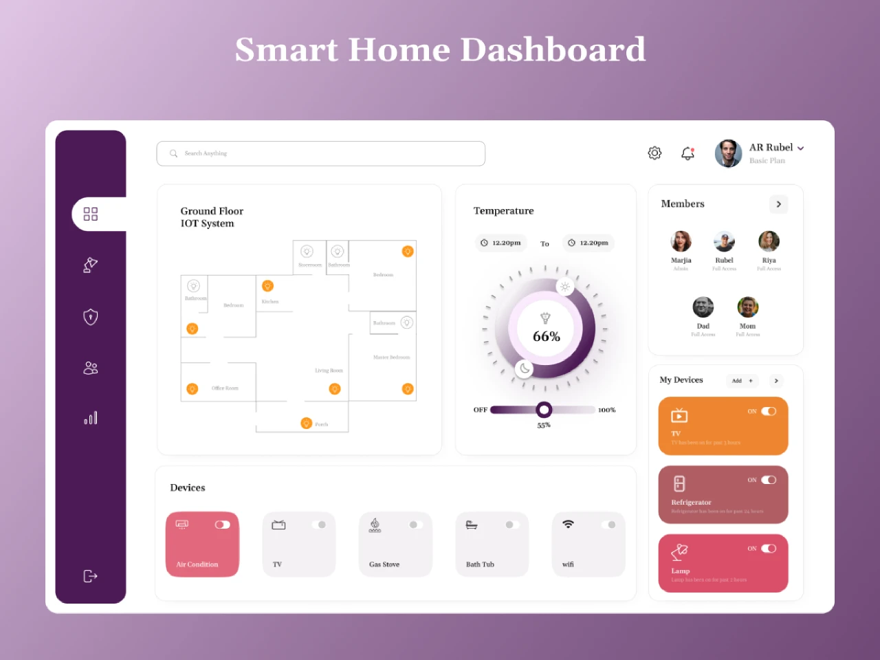Smart Home Dashboard for Figma and Adobe XD