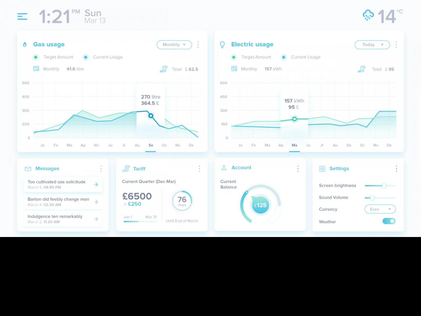 Soft Dashboard Free UI Kit  - Free Figma Template