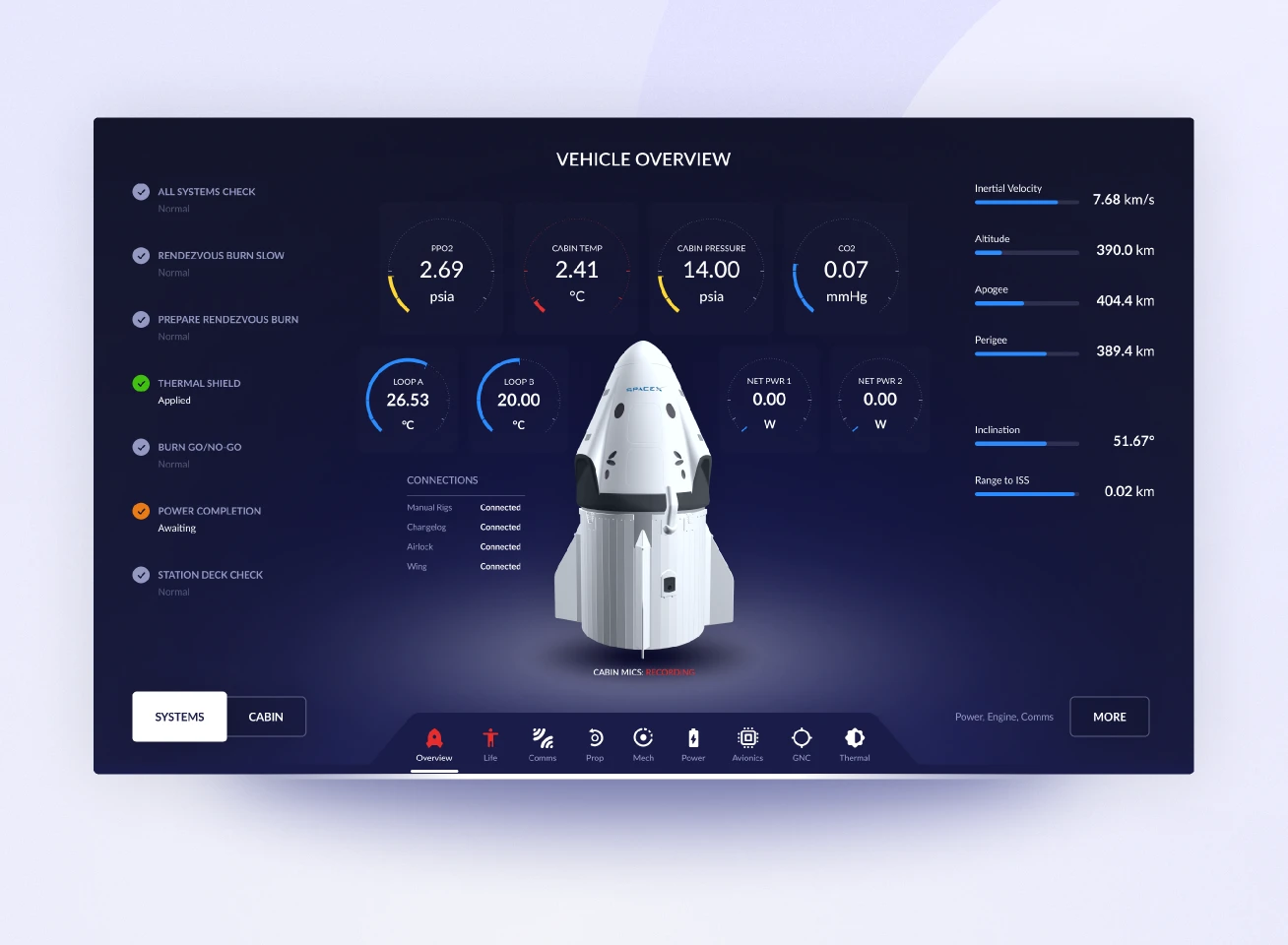SpaceX Crew Dragon Flight Control UI for Figma and Adobe XD