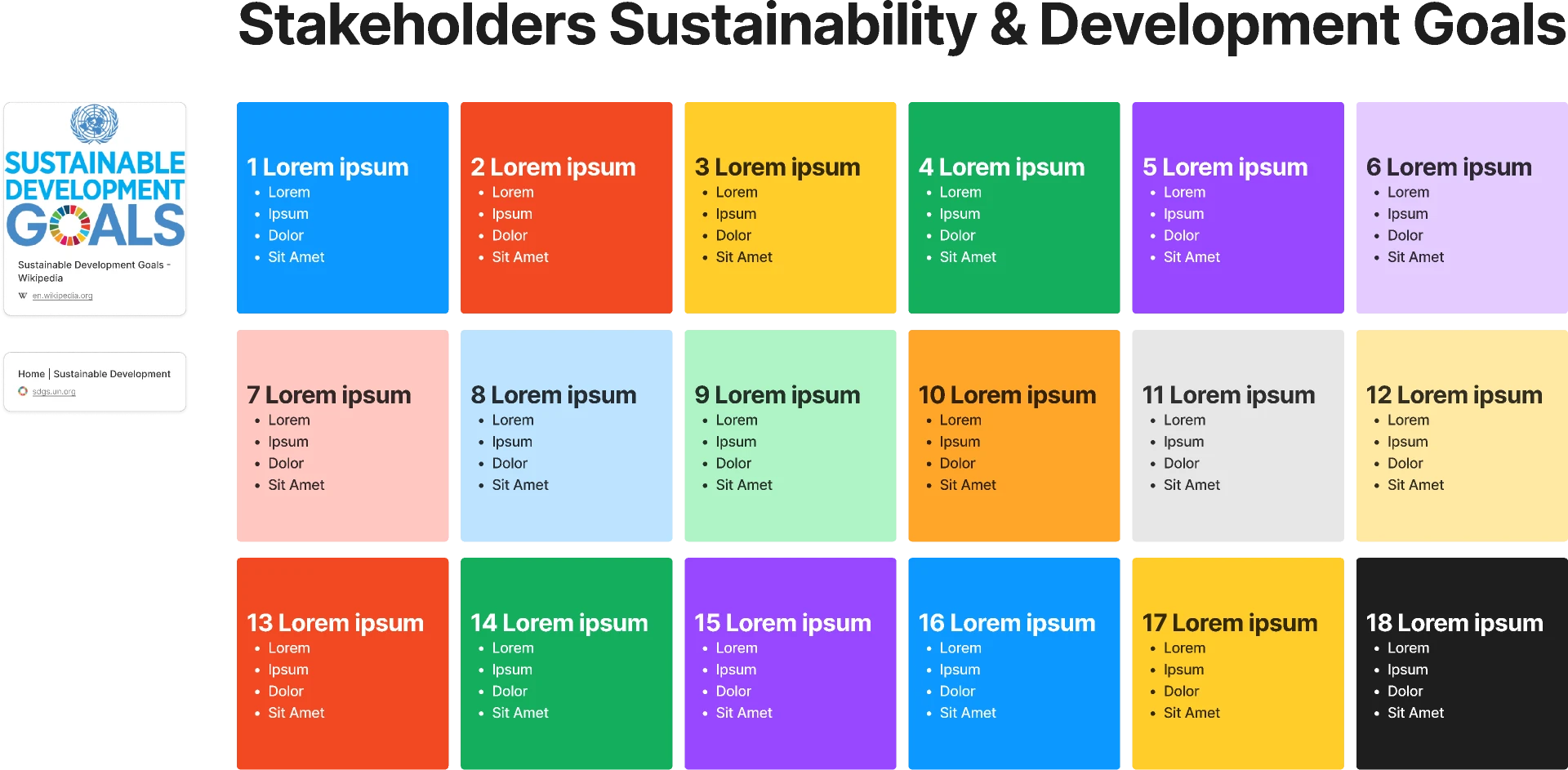 Stakeholders Sustainability & Development Goals for Figma and Adobe XD