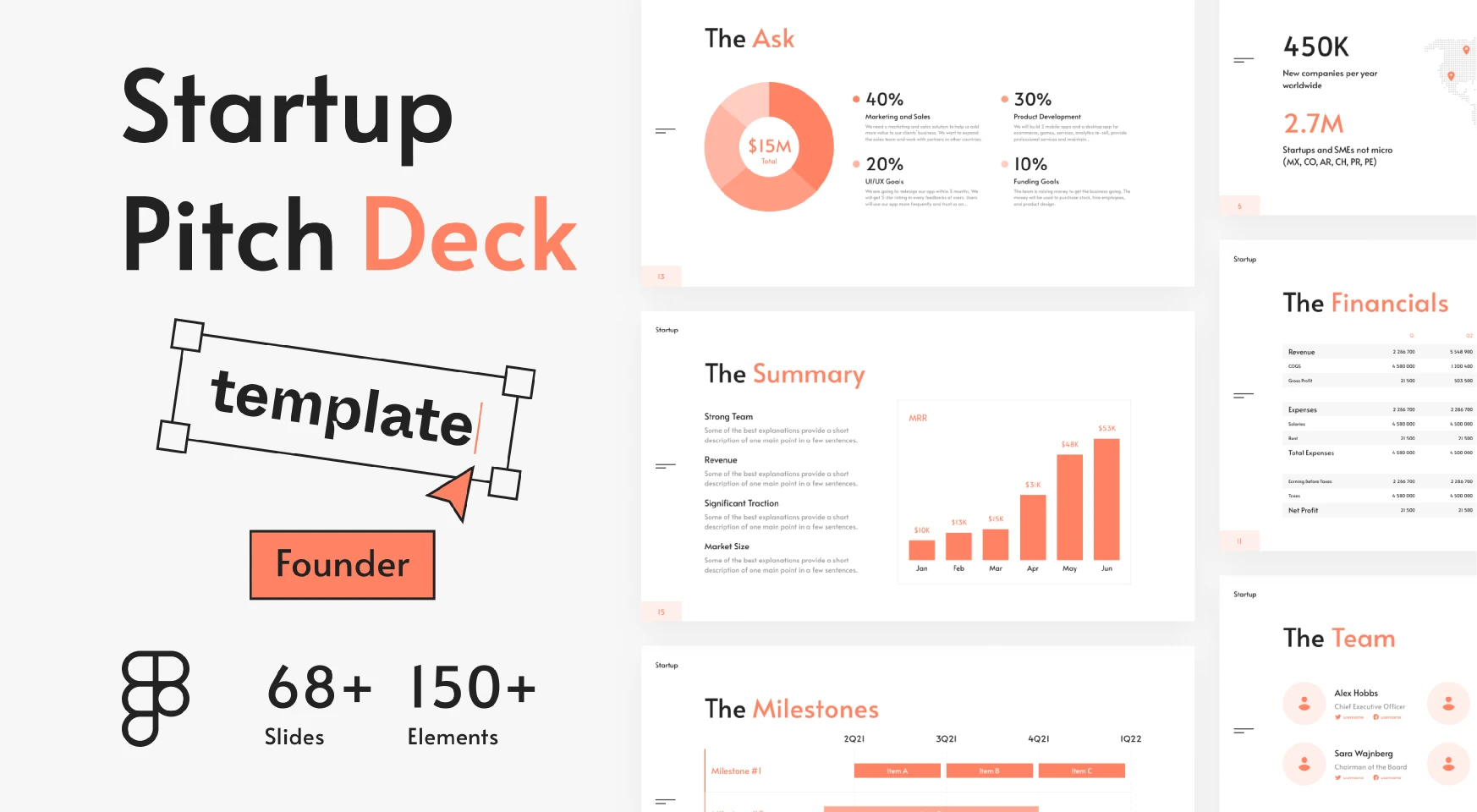 Startup Pitch Deck  Basic for Figma and Adobe XD