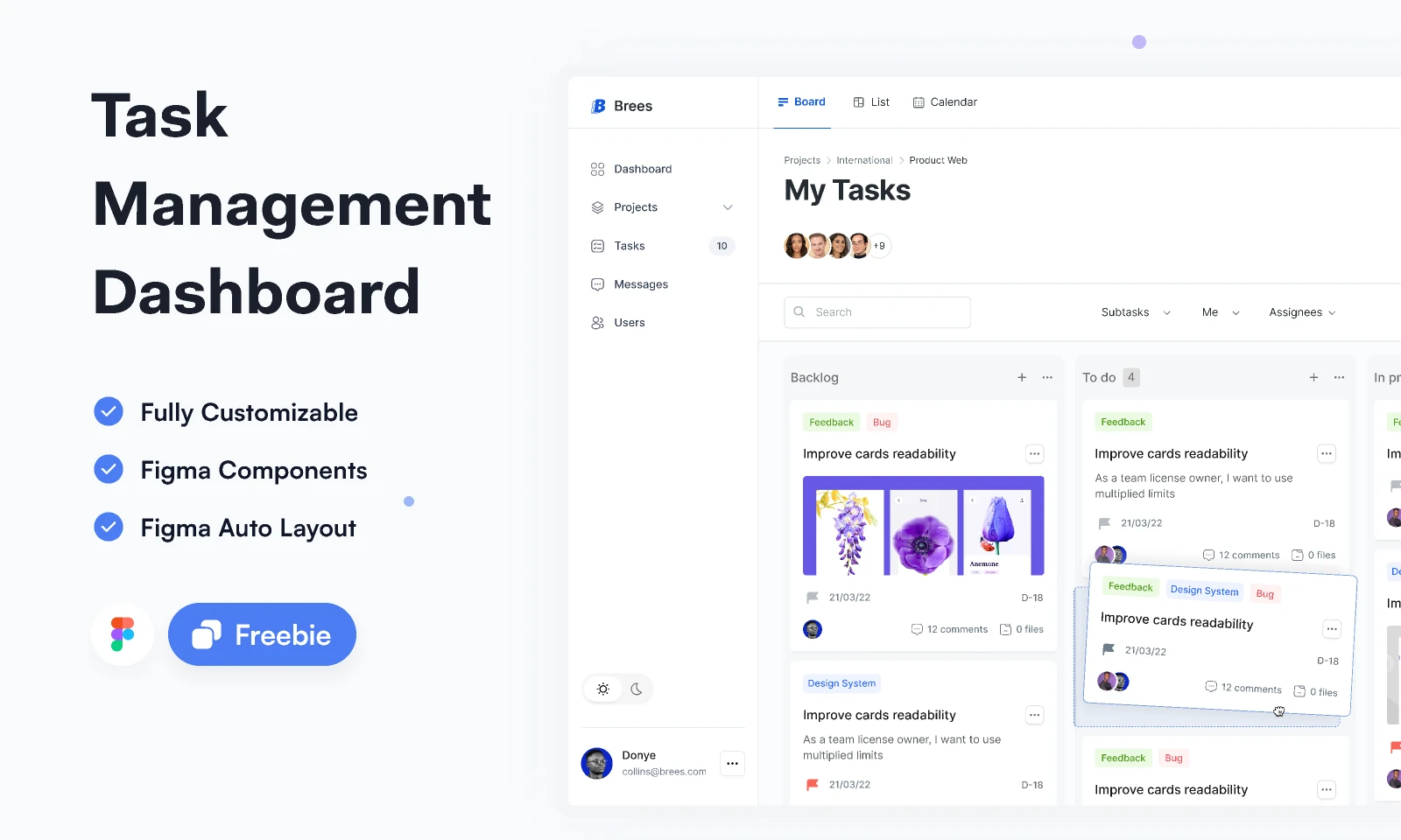 Task Management Dashboard for Figma and Adobe XD