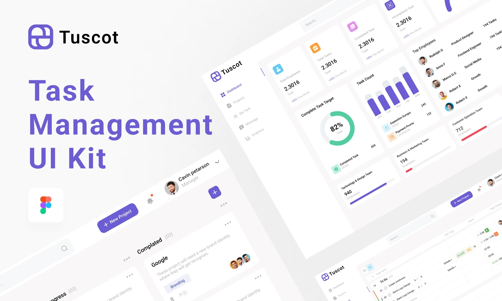 Task Management UI Kit for Figma and Adobe XD