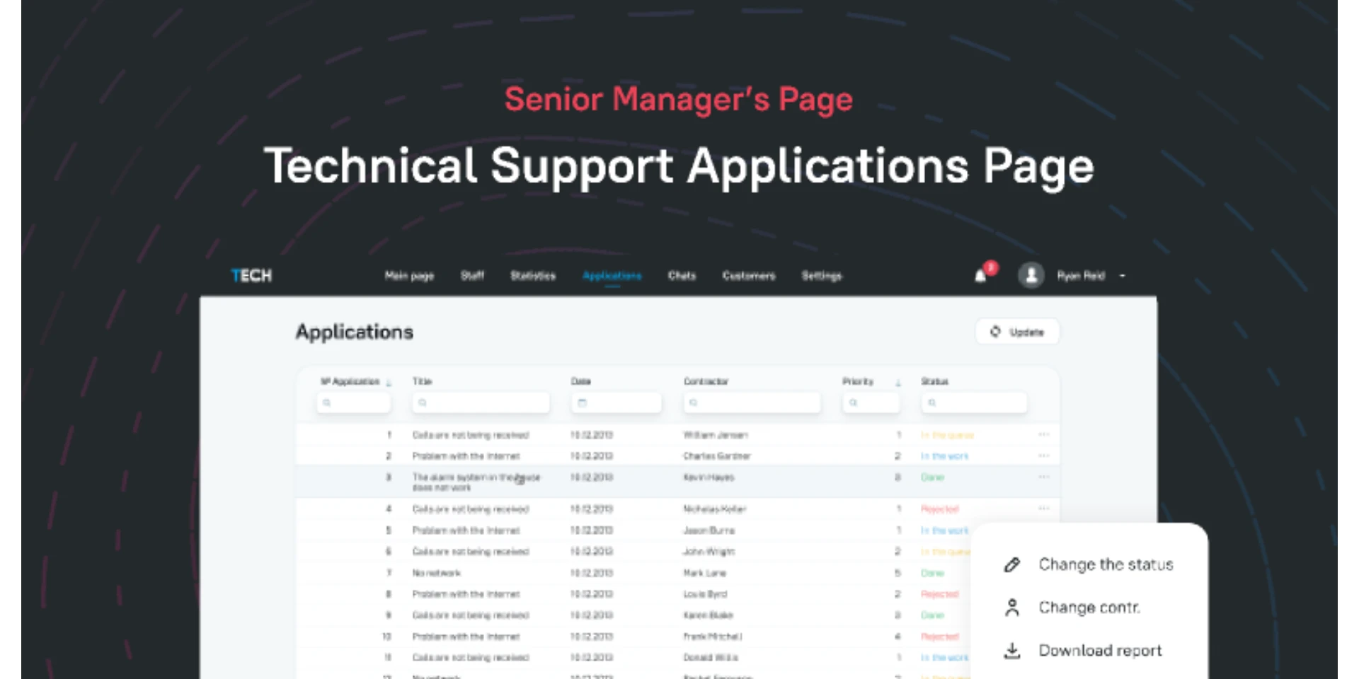 Technical Support Applications Page for Figma and Adobe XD