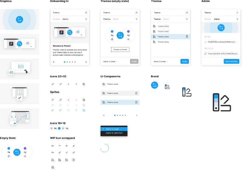 Themer V2.0 for Figma and Adobe XD