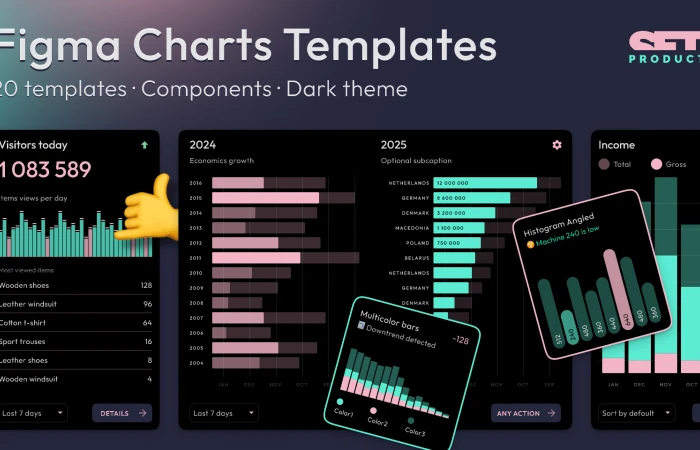  Dark Chart Templates for Figma  - Free Figma Template