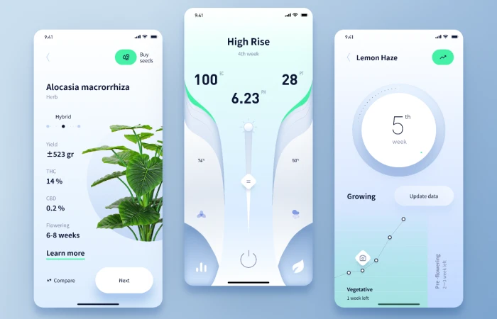 2020 Plant Growth App  - Free Figma Template