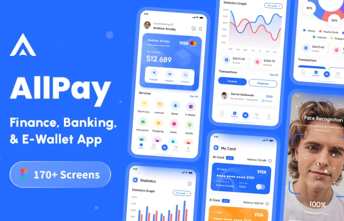 AllPay - Finance, Banking, & E-Wallet App UI Kit  - Free Figma Template
