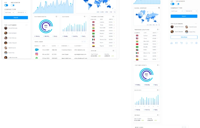 Analytics Data Visualisation Web & Mobile App  - Free Figma Template