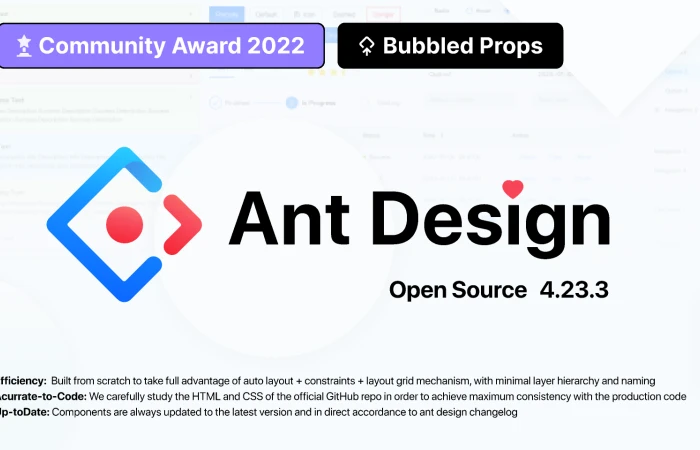 Ant Design Open Source  - Free Figma Template