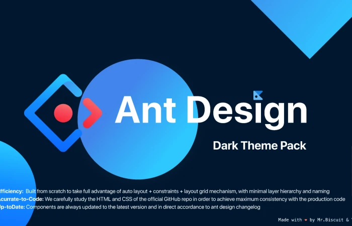 Ant Design Open Source Dark Theme Pack  - Free Figma Template
