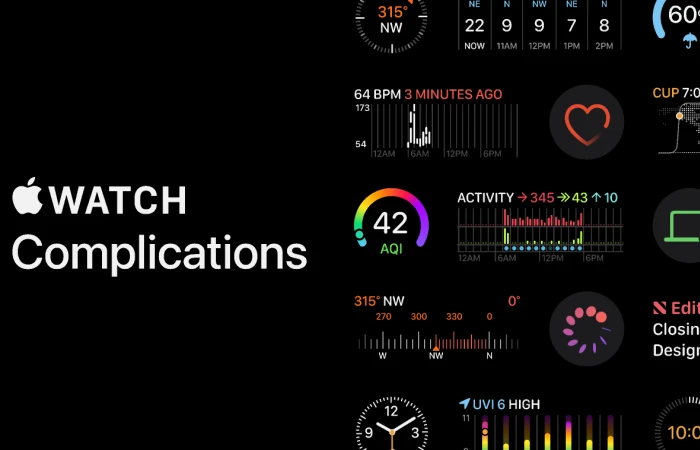 Apple Watch Complications  - Free Figma Template