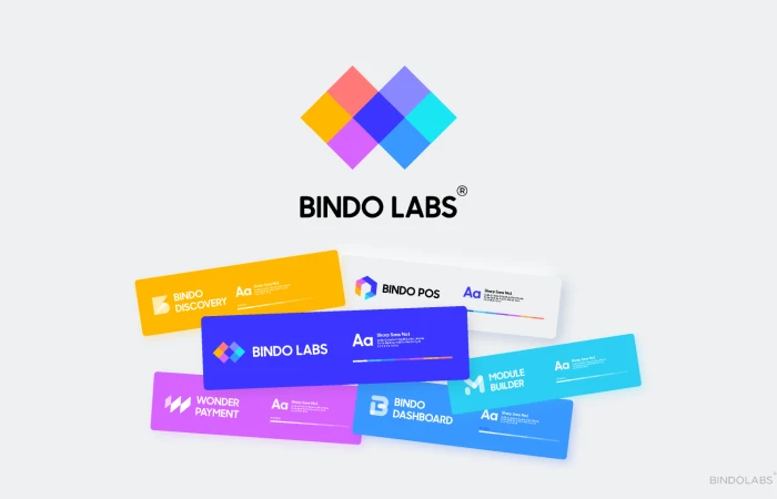 BINDO LABS logo  - Free Figma Template