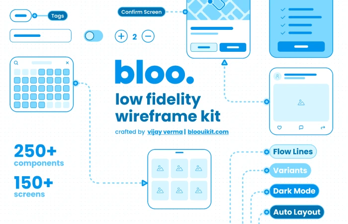 Bloo Lo-Fi Wireframe Kit  - Free Figma Template