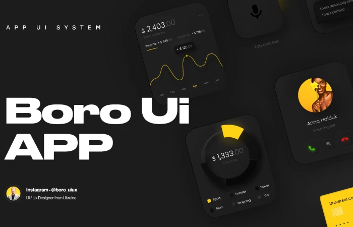 Boro UI for Apple Watch apps  - Free Figma Template