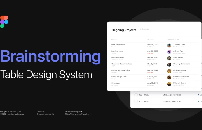 Brainstorming Table Design system  - Free Figma Template