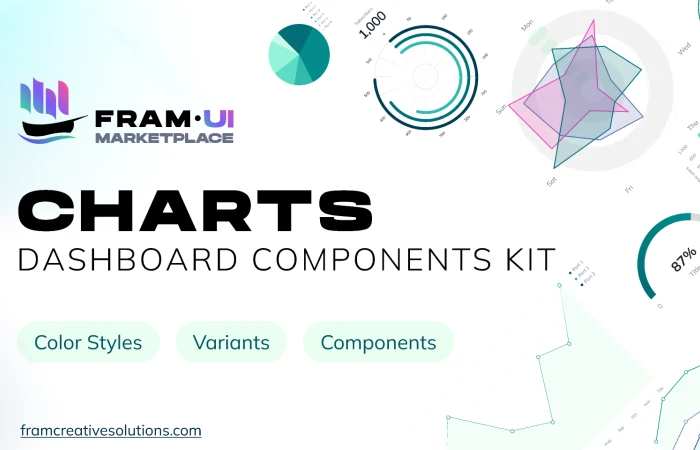 Charts Components Kit - Free  - Free Figma Template