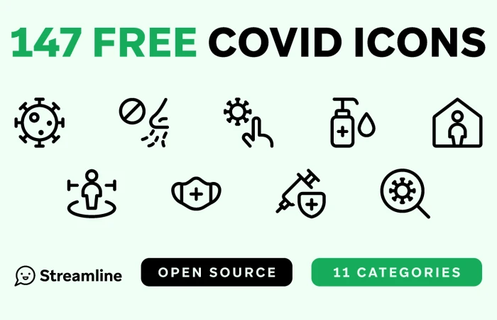 COVID Icon Set  - Free Figma Template