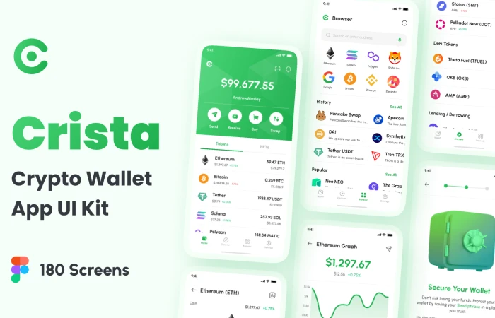 Crista - Crypto Wallet App UI Kit  - Free Figma Template
