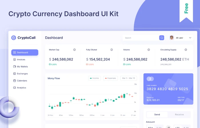 Crypto Currency Dashboard UI Kit  - Free Figma Template