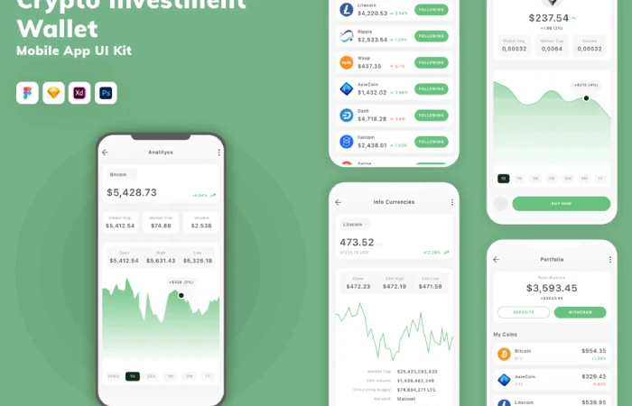 Crypto Investment & Wallet Mobile App UI Kit  - Free Figma Template