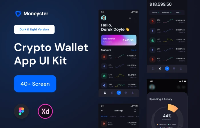 Crypto Wallet Mobile App Ui Kit  - Free Figma Template