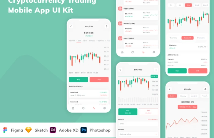 Cryptocurrency Trading Mobile App UI Kit  - Free Figma Template