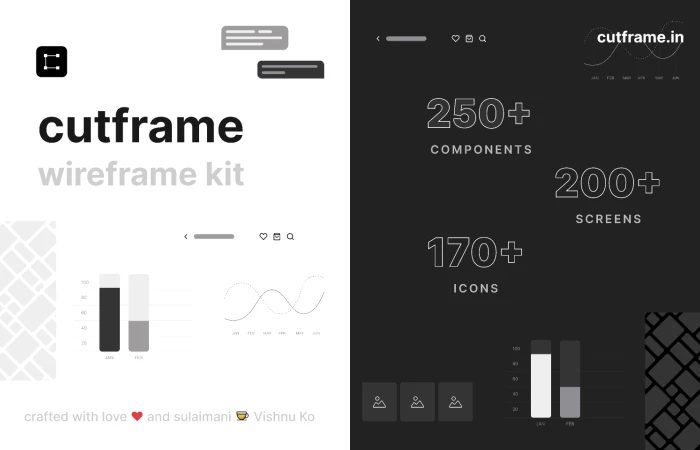 Cutframe.in  (wireframe kit)  - Free Figma Template