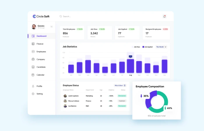 Dashboard HR Management  - Free Figma Template
