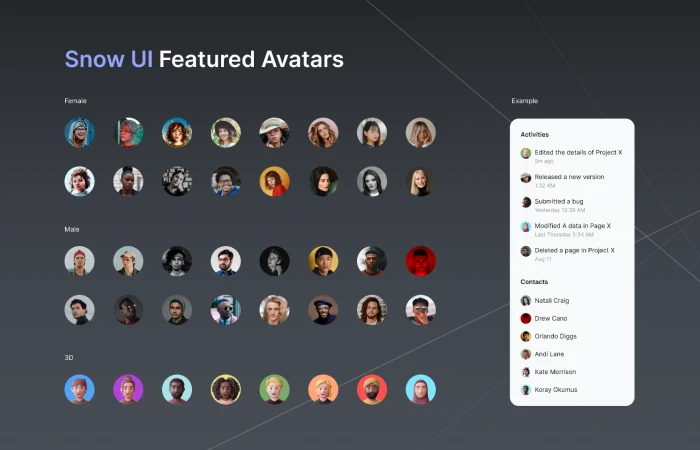 Dashboard UI Kit - Avatars  - Free Figma Template