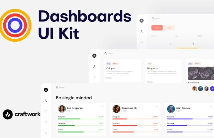 Dashboards UI Kit  - Free Figma Template