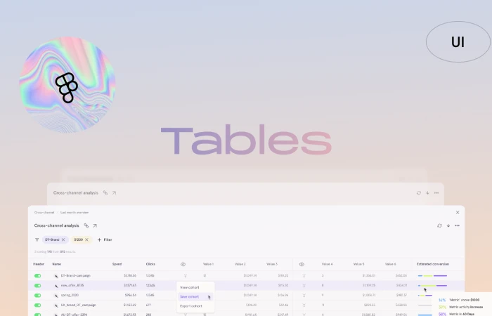 Data table design components. Free UI Kit  - Free Figma Template
