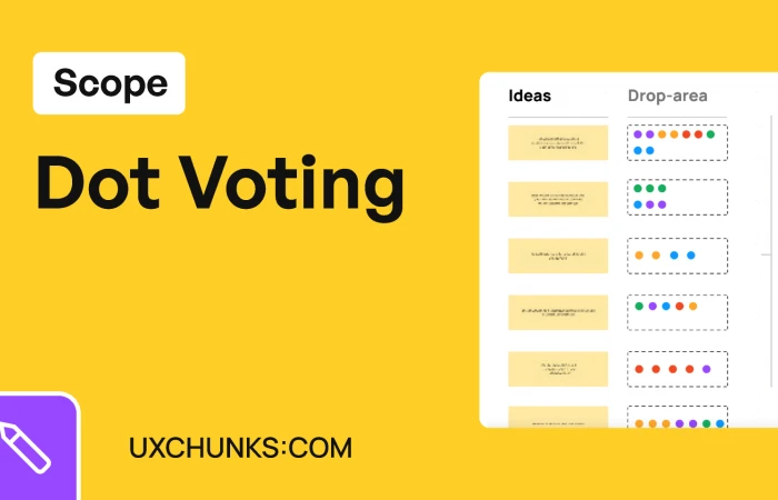Dot Voting (FigJam) - uxchunks.com  - Free Figma Template