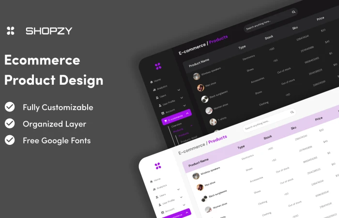Ecommerce Product  - Free Figma Template