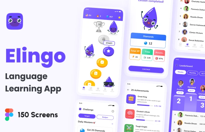 Elingo - Language Learning App UI Kit  - Free Figma Template