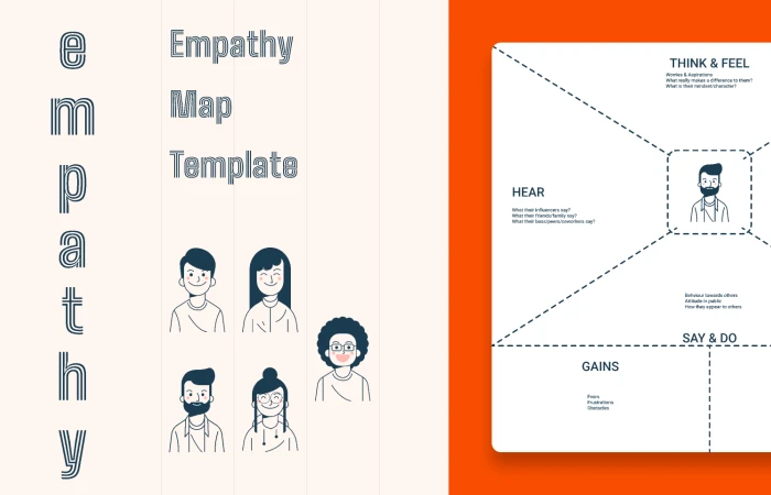 Empathy Map Template  - Free Figma Template