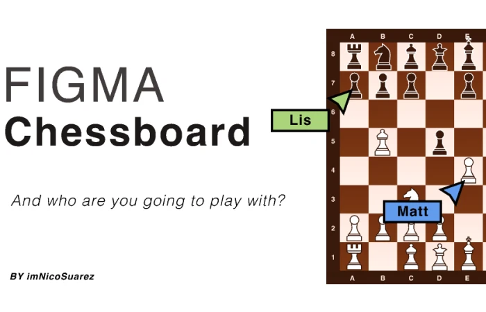 Figma-Chessboard  - Free Figma Template