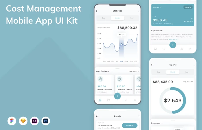 Figma Kits - Cost Management Mobile App (Community)  - Free Figma Template