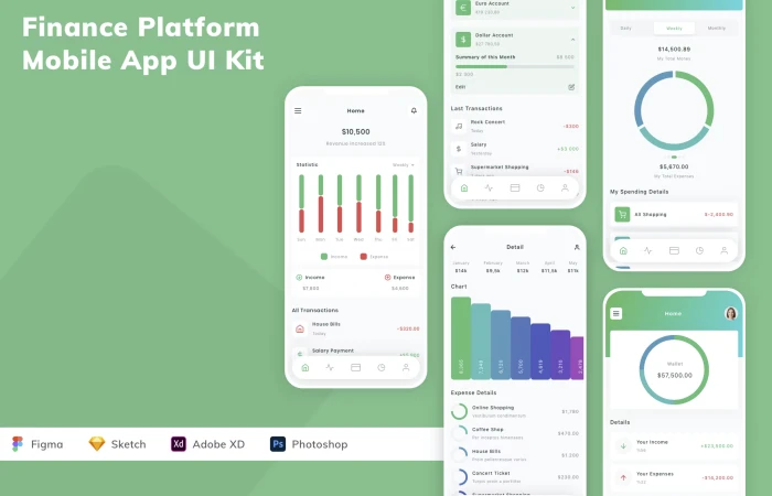 Figma Kits - Finance Platform Mobile App (Community)  - Free Figma Template