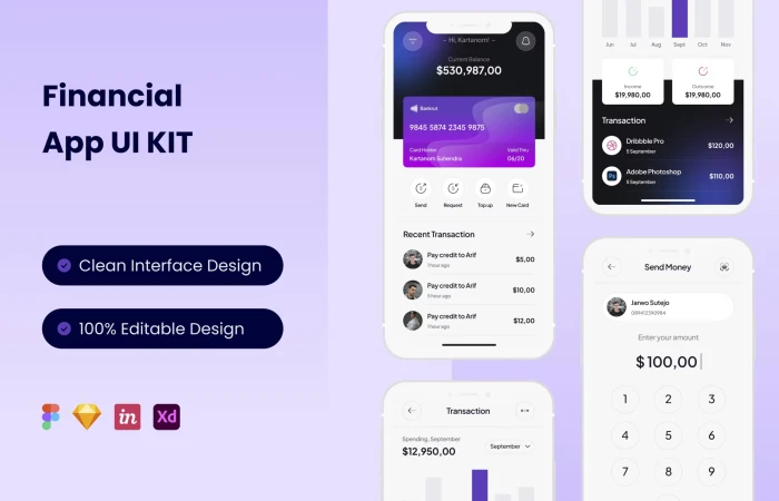 Figma Kits - Financial Mobile App (Community)  - Free Figma Template