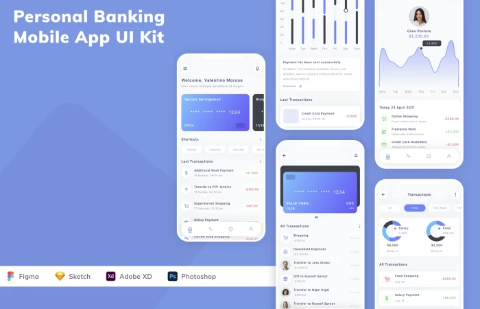 Figma Kits - Personal Banking Mobile App (Community)  - Free Figma Template