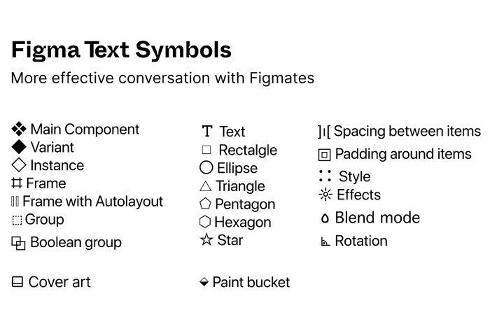 Figma Symbols  - Free Figma Template