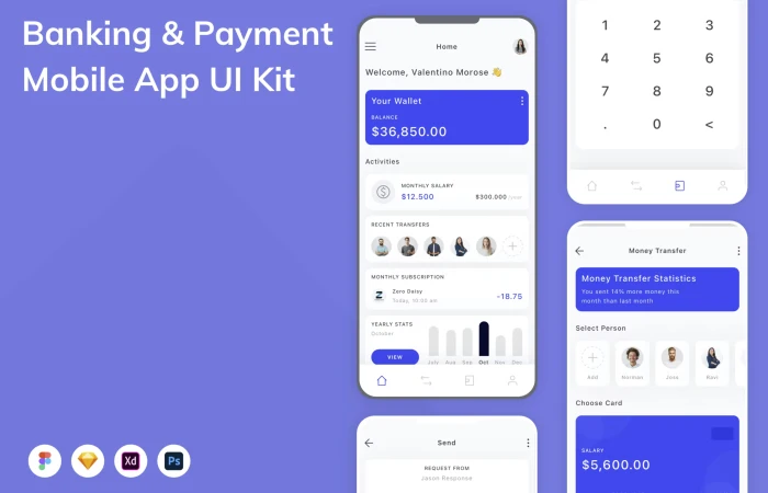 Figma UI kit - Banking & Payment Mobile App (Community)  - Free Figma Template