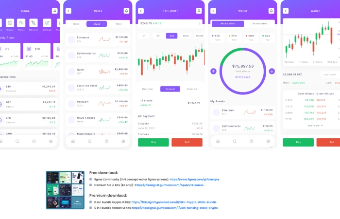 Figma UI kit - Crypto Market Mobile App  - Free Figma Template